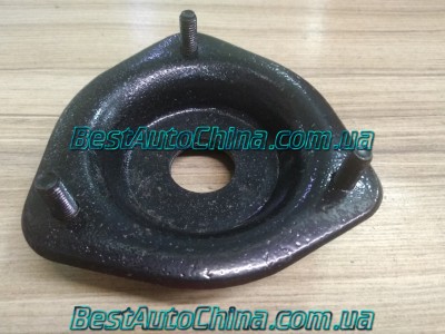 ����� ������������ ������� (������) CK