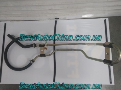 ����������� ��� ������� �������� CK