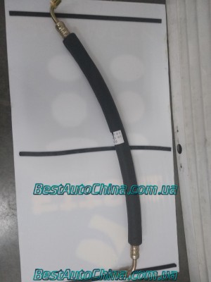 ����������� ��� �������� �������� CK