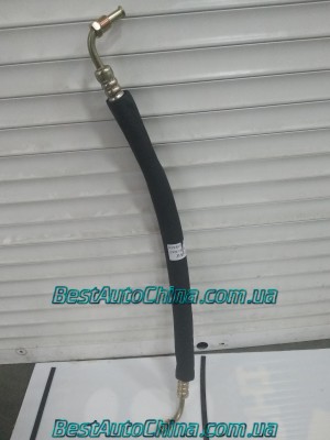 ����������� ��� �������� �������� CK