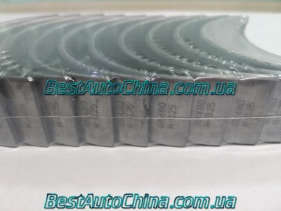 ������� ��������� 0.25 A15