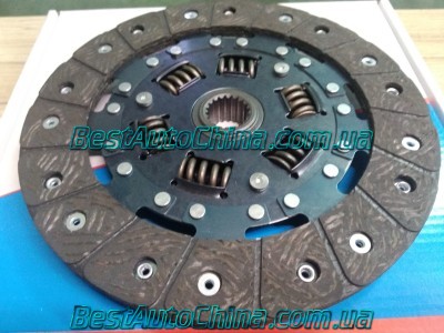 ���� ��������� 190 (CDN) CK2 MK2 1.5 1106015058 1086001146