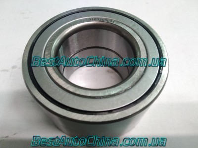 ��������� �������� ������� CK Glober